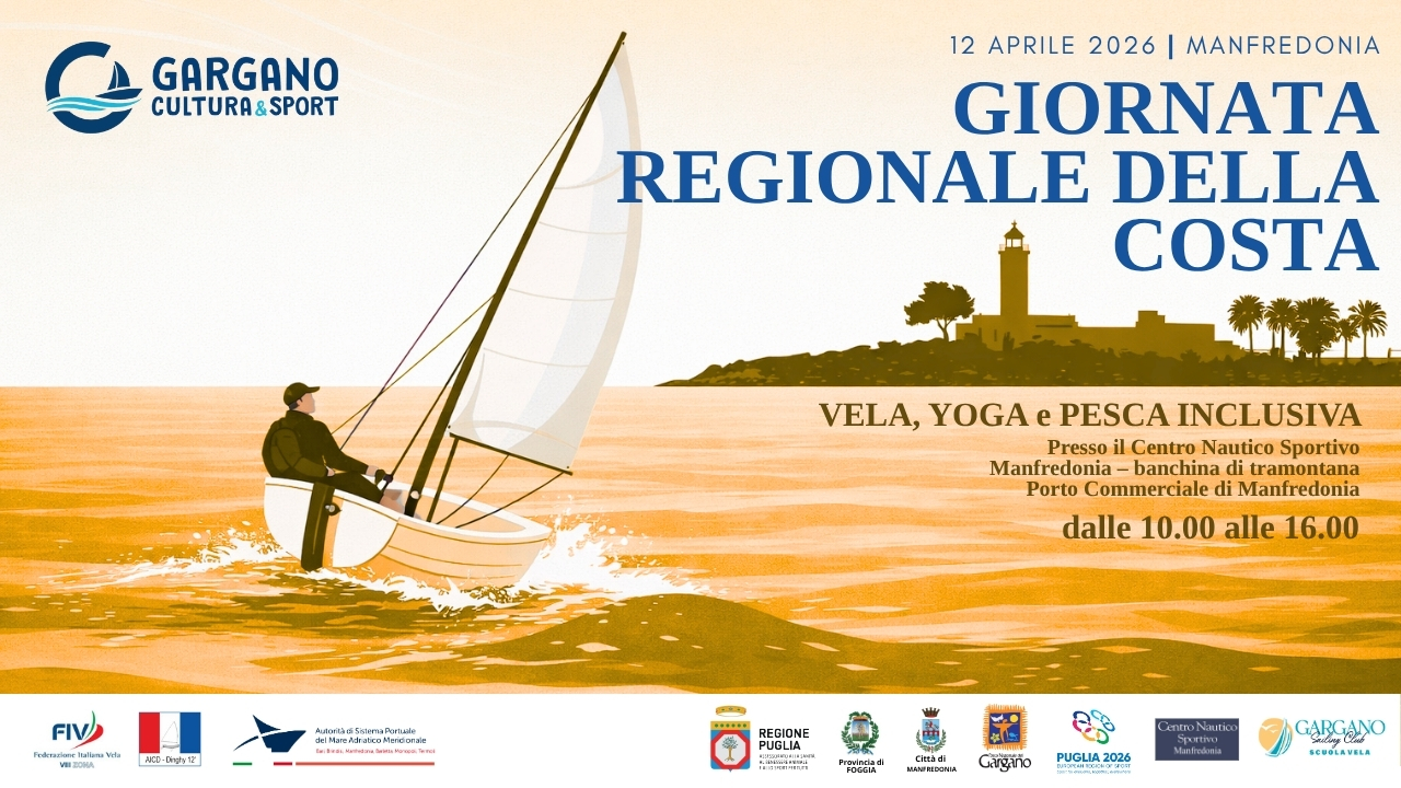 Campionati Italiani Giovanili Classi in Doppio
